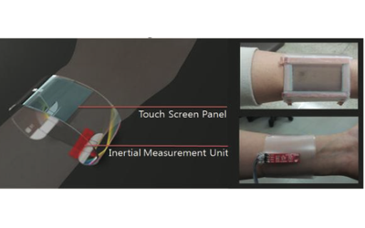 Smart Glasses: Wearable Input Device Based on Wristband-type Motion-aware Touch Panel, Representative