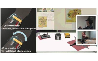 Smart Glasses: Wearable Input Device Based on Wristband-type Motion-aware Touch Panel, Thumbnail