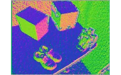 RGB-D image-based multiple objects localization and recognition, Representative