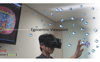 3D Finger CAPE: Clicking Action and Position Estimation under Self-Occlusions in Egocentric Viewpoint, Representative