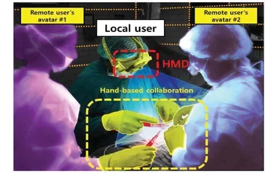 A Hand-based Collaboration Framework in Egocentric Coexistence Reality, Representative