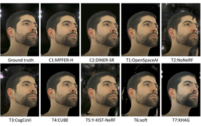 VSCHH 2023: A Benchmark for the View Synthesis Challenge of Human Heads Thumbnail