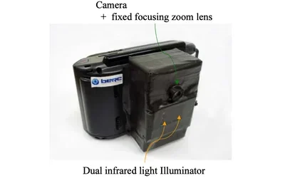 A Novel Portable Iris Recognition System and Usability Evaluation Representative