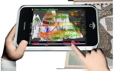 mARGraphy: Mobile AR-based Dynamic Information Visualization Representative