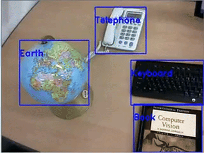 Unified Visual Perception Model and Its Application Thumbnail