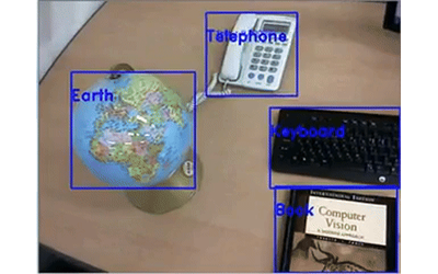 Unified Visual Perception Model and Its Application Thumbnail