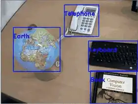 Unified Visual Perception Model and Its Application Thumbnail
