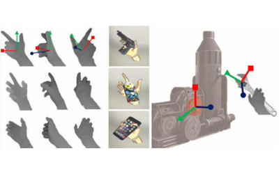 Metaphoric Hand Gestures for Orientation-aware VR Object Manipulation with an Egocentric Viewpoint, Representative