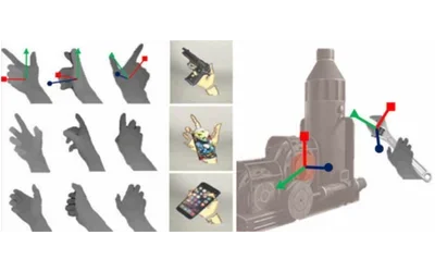 Metaphoric Hand Gestures for Orientation-aware VR Object Manipulation with an Egocentric Viewpoint, Representative
