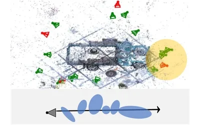 SA-ResGS: Self-Augmented Residual 3D Gaussian Splatting for Next Best View Selection Representative