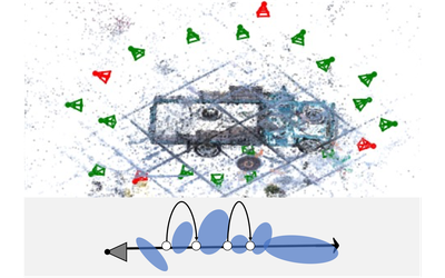 SA-ResGS: Self-Augmented Residual 3D Gaussian Splatting for Next Best View Selection Thumbnail